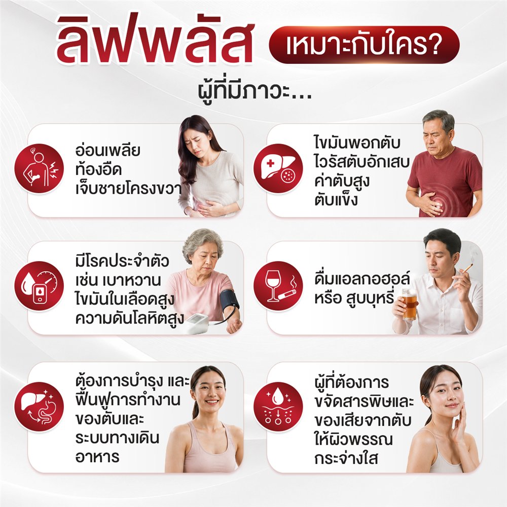 เหมาะกับใคร