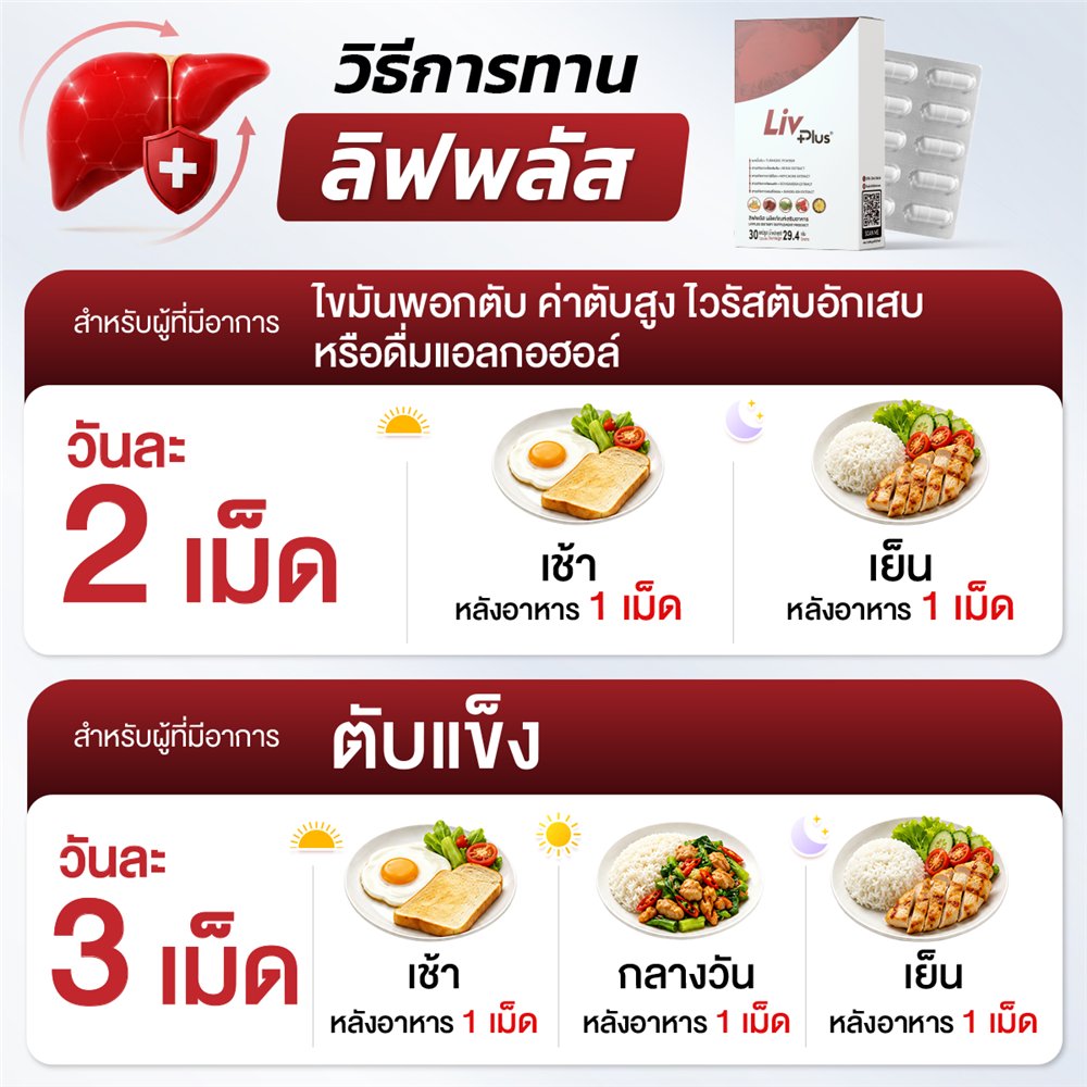 วิธีทาน